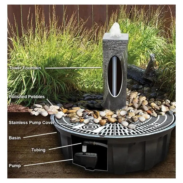 Blue Thumb   Granite Fountain  Basin Diagram